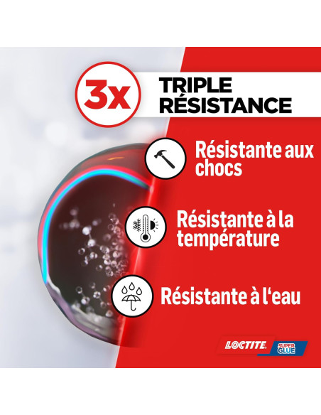 Loctite | Super Glue-3 Power Gel Mini Dose (lot de 3 tubes de 1 g) – Colle forte transparente enrichie en caoutchouc – Mini-dose